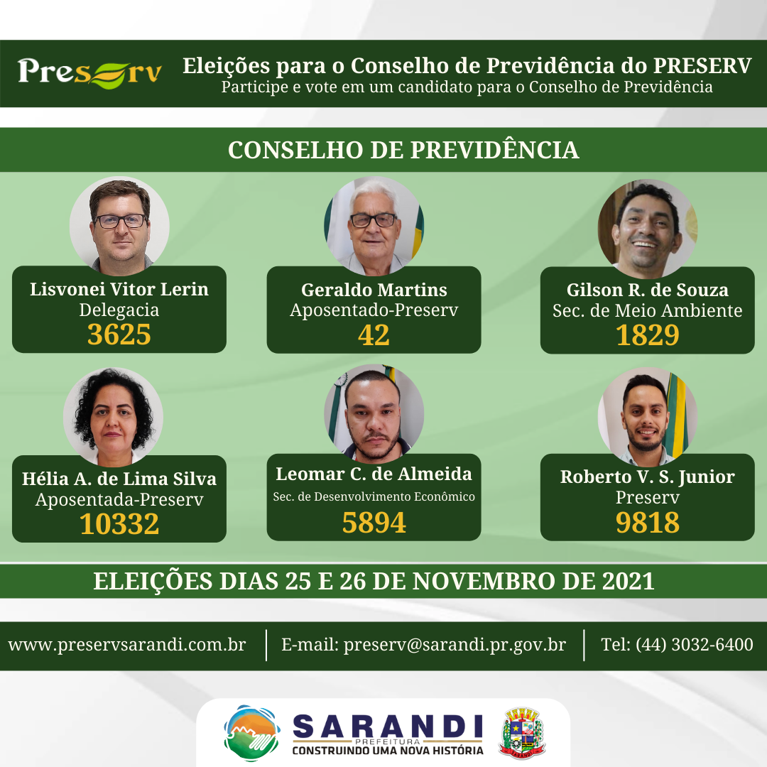 Eleições para o Conselho de Previdência do PRESERV Sarandi